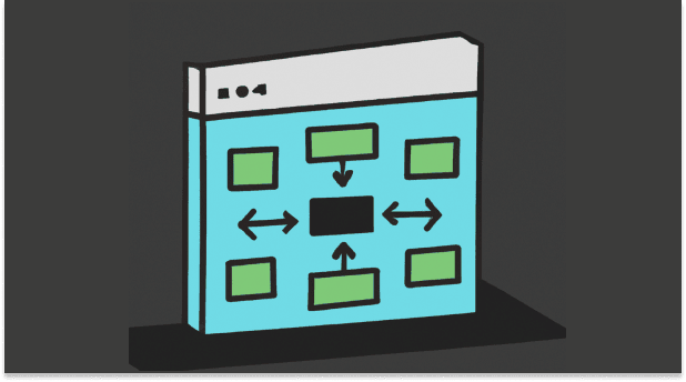 Illustration of Microfrontends